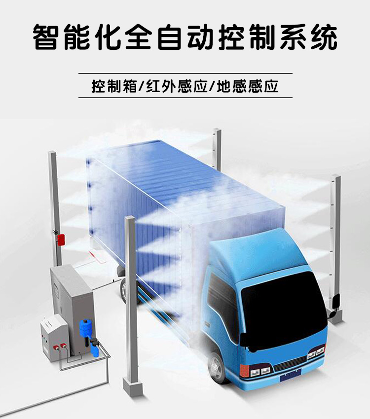 喷淋